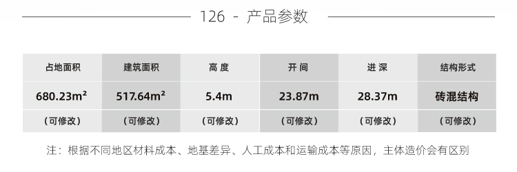 四川农村自建房设计图