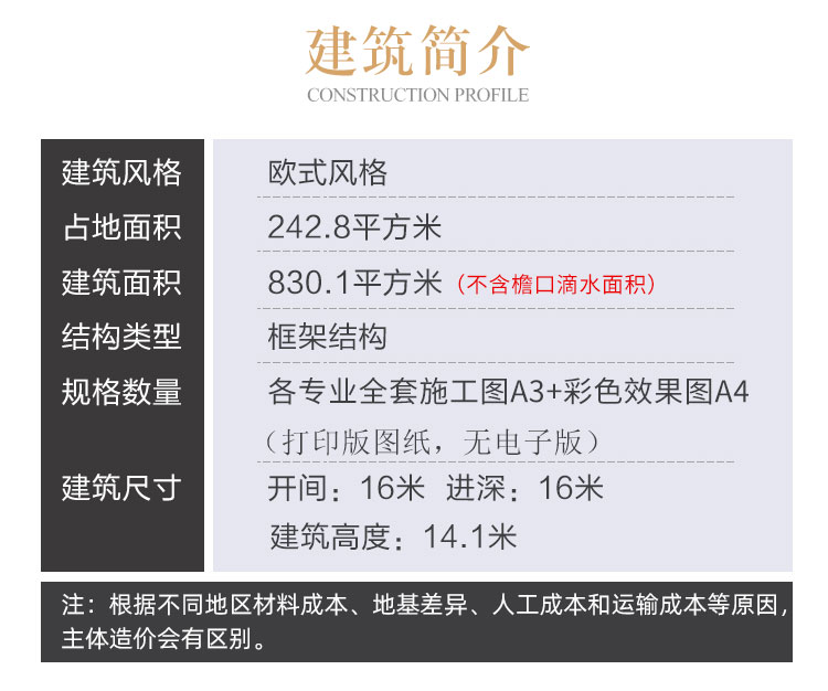 欧式别墅设计图