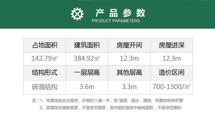 乡村欧式三层别墅设计图纸农村自建房乡墅设计图